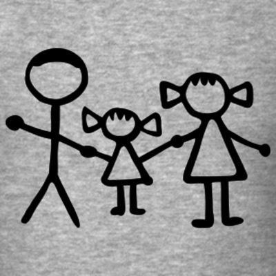 Timeline: My History