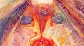 Timeline: The epiphanies of my life