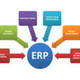 Erp
