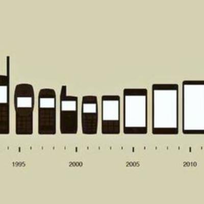 Timeline: Evolución de las tic en la familia