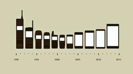 Timeline: Evolución de las tic en la familia