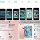 Evolution of iphones