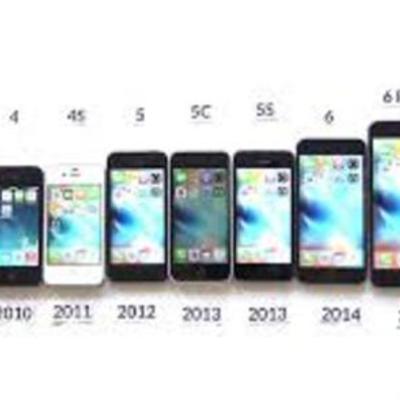 Timeline: iphone