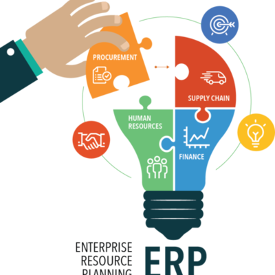 Timeline: Los sistemas MRP y ERP.