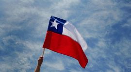 Timeline: Chile - Indicadores de desarrollo sostenible
