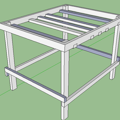 Timeline: Research Project