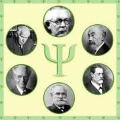 Timeline: HISTORIA DE LA PSICOLOGIA