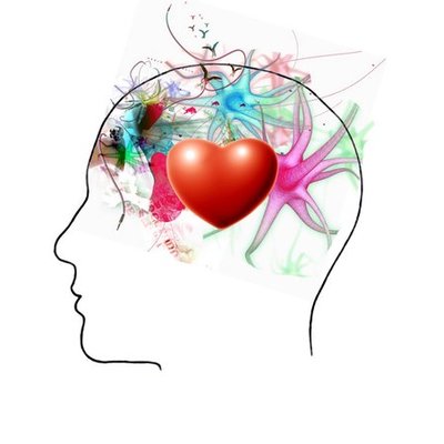 Timeline: INTELIGENCIA EMOCIONAL