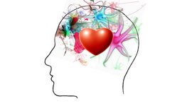 Timeline: INTELIGENCIA EMOCIONAL