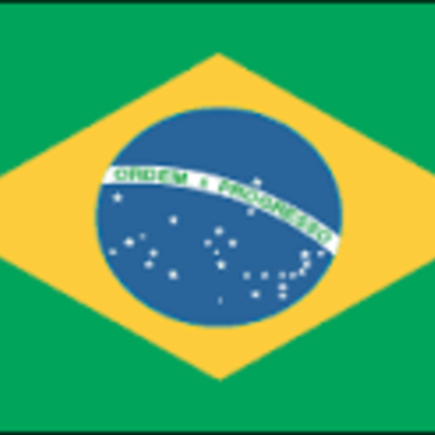Timeline: History of Brazil