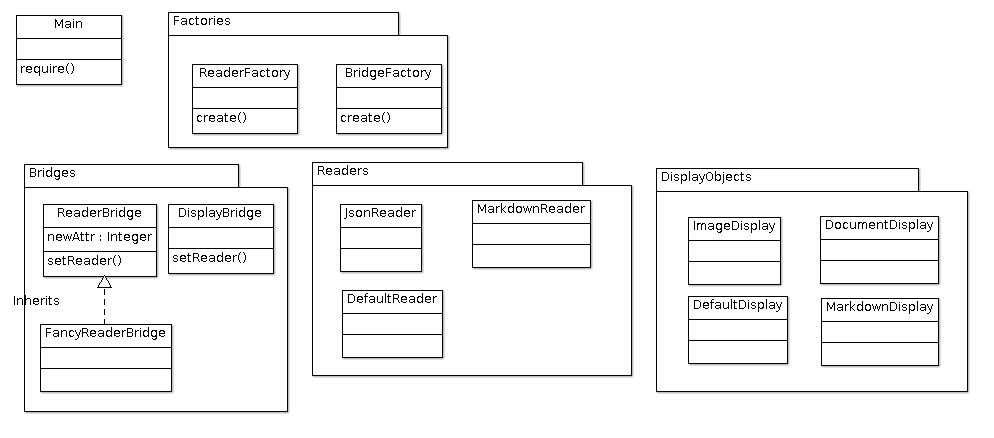 compare local master to remote master git