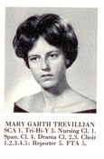 Mary Garth (Lamb)