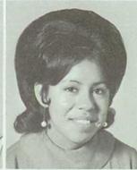 Nora Gonzales (Garcia)