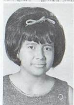 Angelita Castro (Rolston)