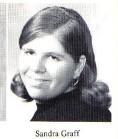 Sandra Graff (La Salandra)