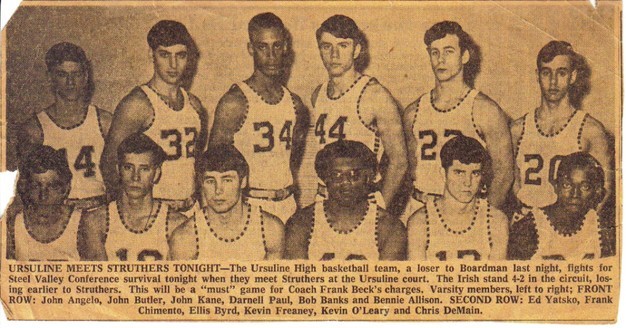 All Years Basketball
