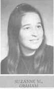 Suzanne M. Graham