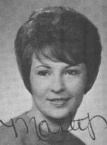 Marty Gawthrop (Majors)