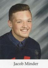 Jacob Christian Minder