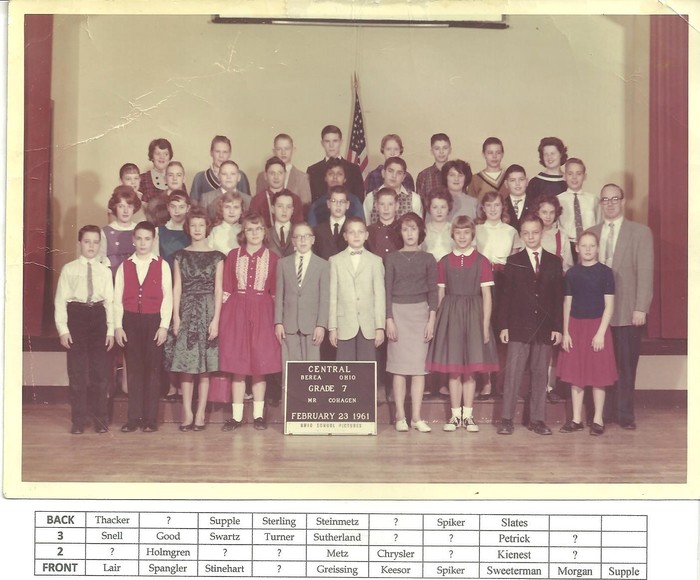 Central School