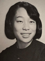 Hatsuho Murakami
