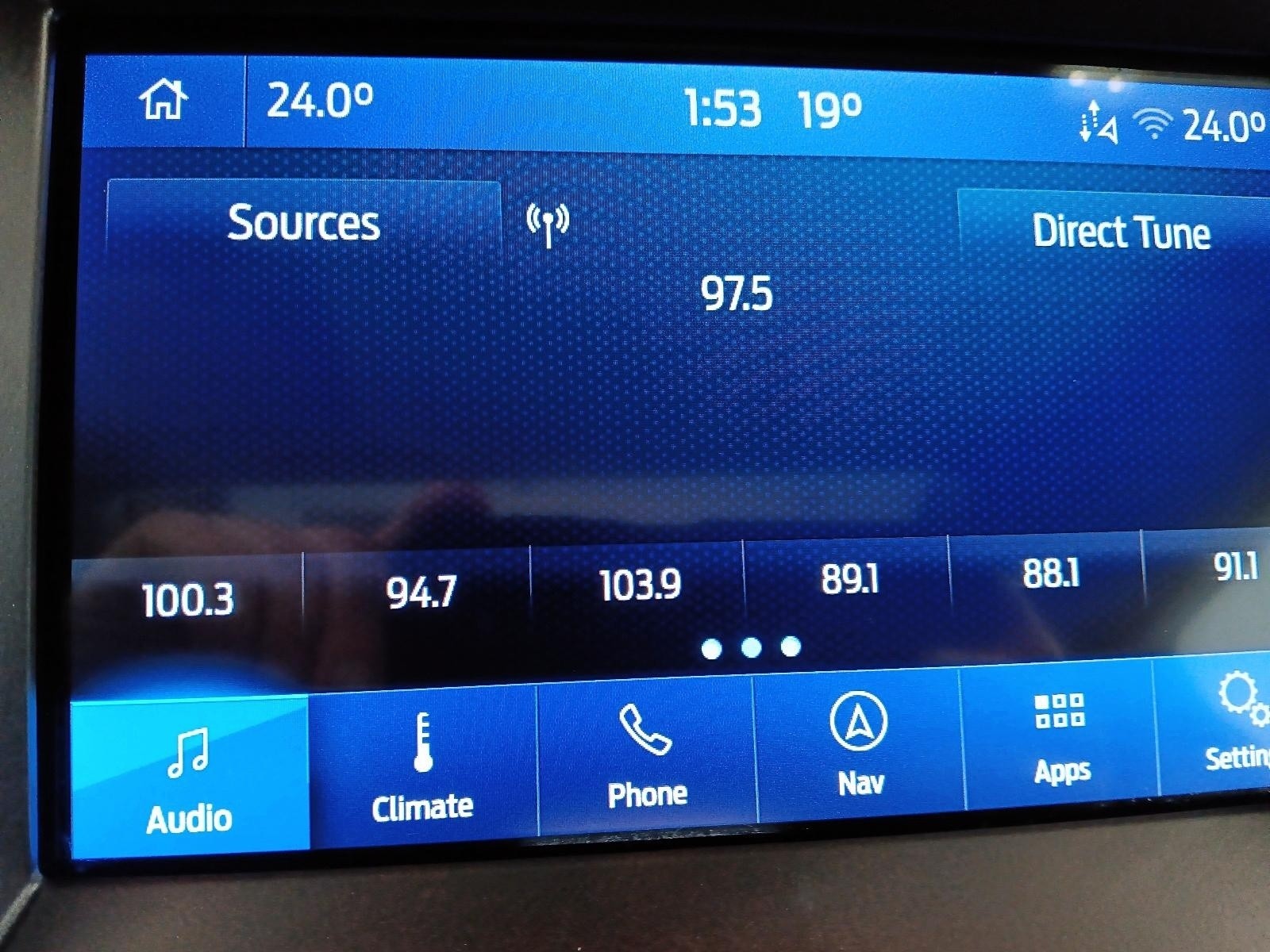 2020 Ford Edge Titanium