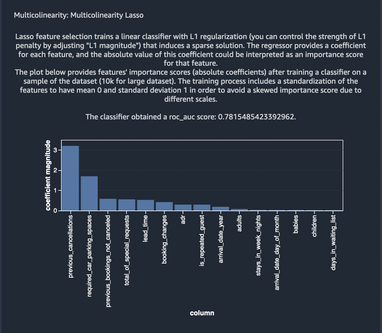 https://s3.amazonaws.com/sagemaker-sample-files/images/sagemaker-datawrangler/tabular-dataflow/lasso-pre.png