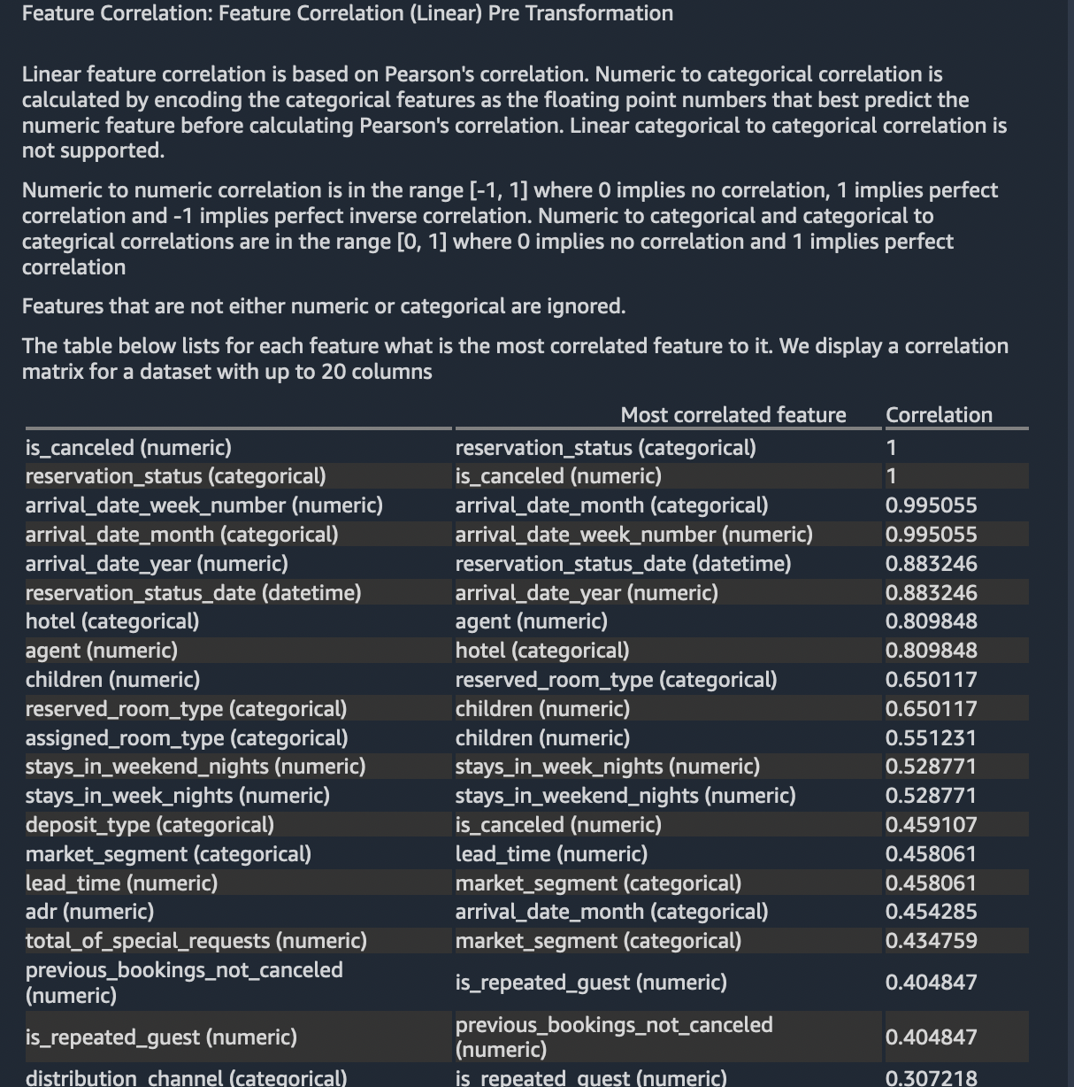 https://s3.amazonaws.com/sagemaker-sample-files/images/sagemaker-datawrangler/tabular-dataflow/linear-pre.png