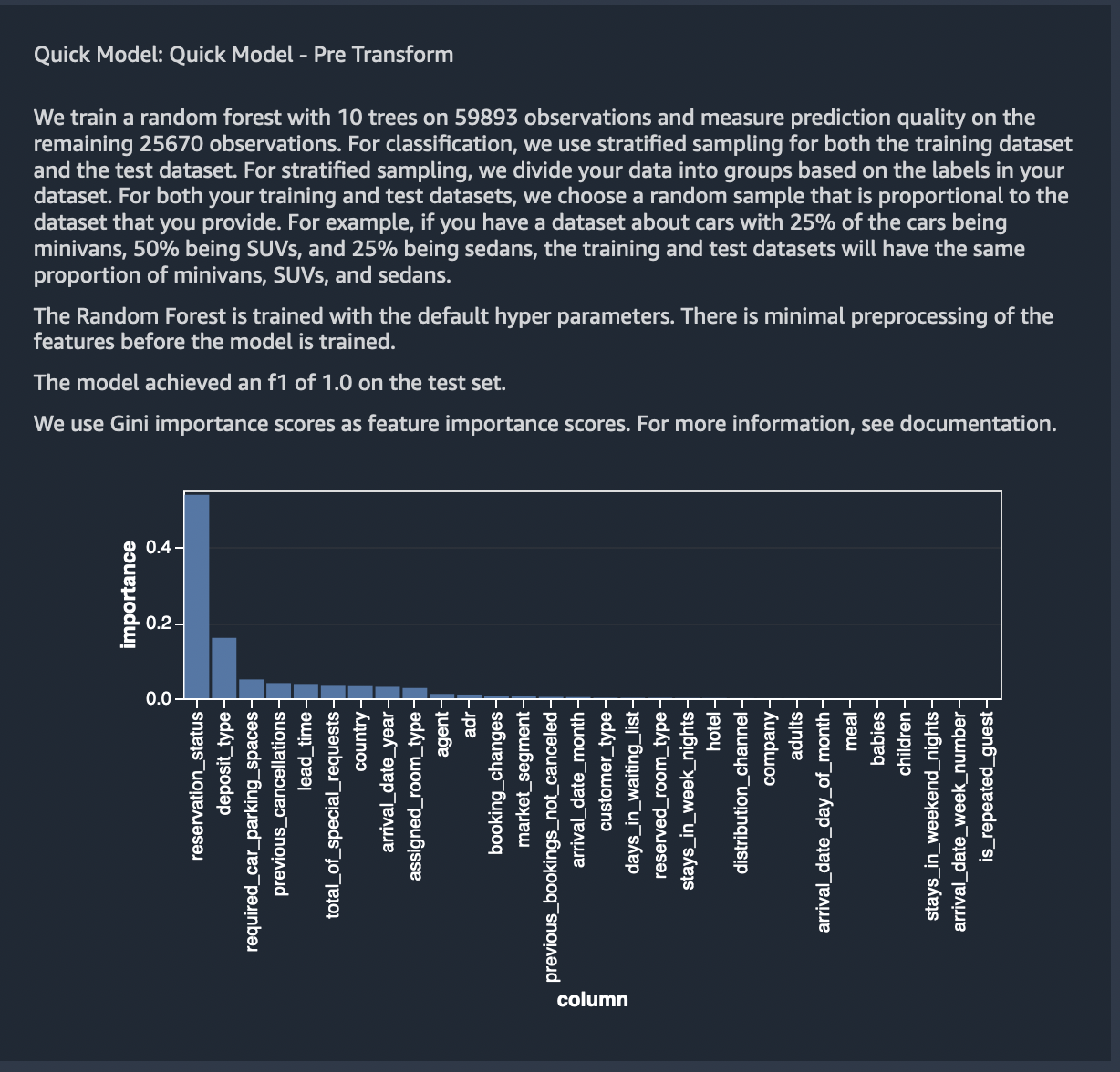 https://s3.amazonaws.com/sagemaker-sample-files/images/sagemaker-datawrangler/tabular-dataflow/quick-model-pre.png