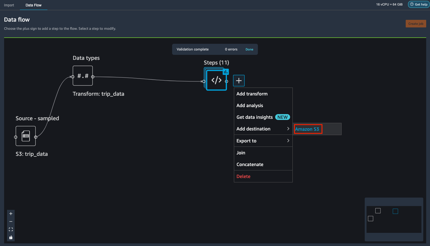 https://s3.amazonaws.com/sagemaker-sample-files/images/sagemaker-datawrangler/timeseries-dataflow/addDestination.png