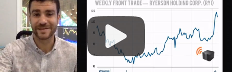 New Trade Alert: Front Traders Are Going ALL-IN on a Trade Deal With This Stock