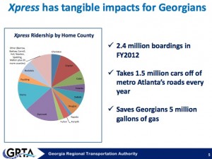 GRTA is presenting a case to lawmakers to support Gov. Nathan Deal's recommendation to fund the bus service. Credit: GRTA