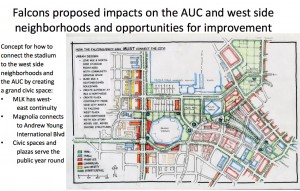 Mike Dobbins has created various proposals that address the way the Falcons stadium will relate to its neighborhoods. File/Credit: Mike Dobbins