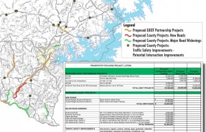 Forsyth County 2014 project list