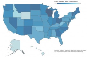 Shrinking Middle Class