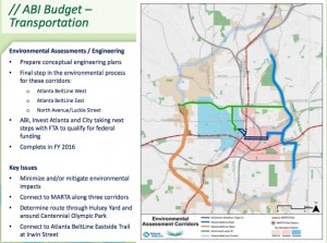 The proposed budget of Atlanta BeltLine, Inc. provides money for engineering studies to solve lingering connectivity issues that surround the BeltLine. Credit: Atlanta BeltLine, Inc. via investatlanta.com