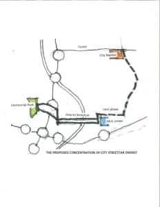 Dobbins, next phase