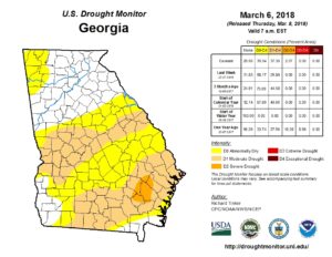 drought, march 2018