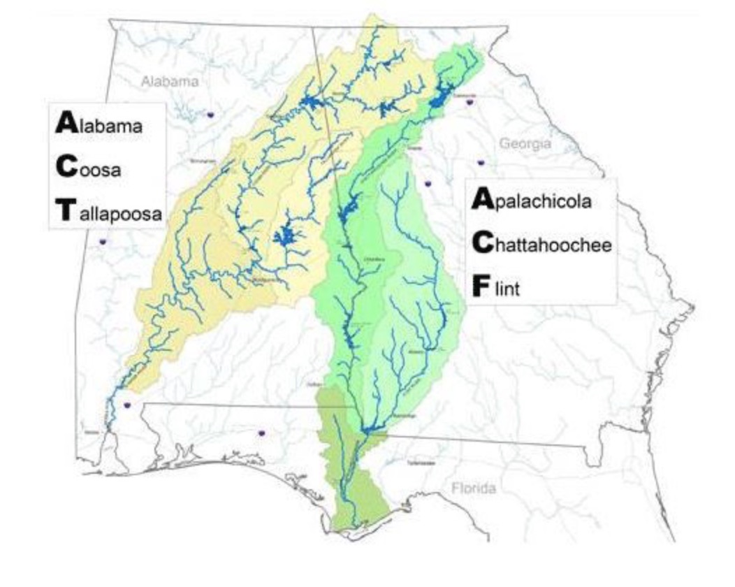 river basins