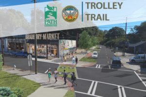 East Side Trolley Trail