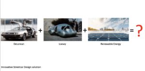 howard wertheimer, innovative design