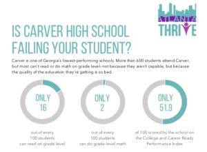 Atlanta Thrive failing school handout