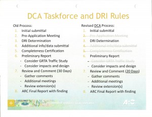 ARC rule changes