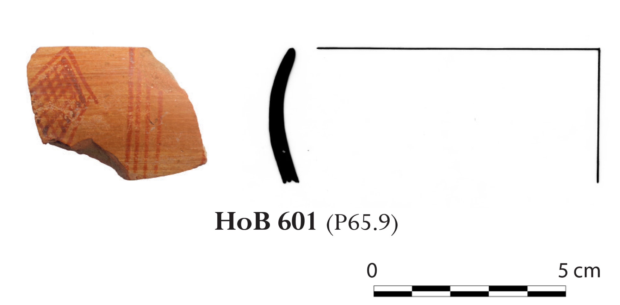 The Archaeological Exploration of Sardis