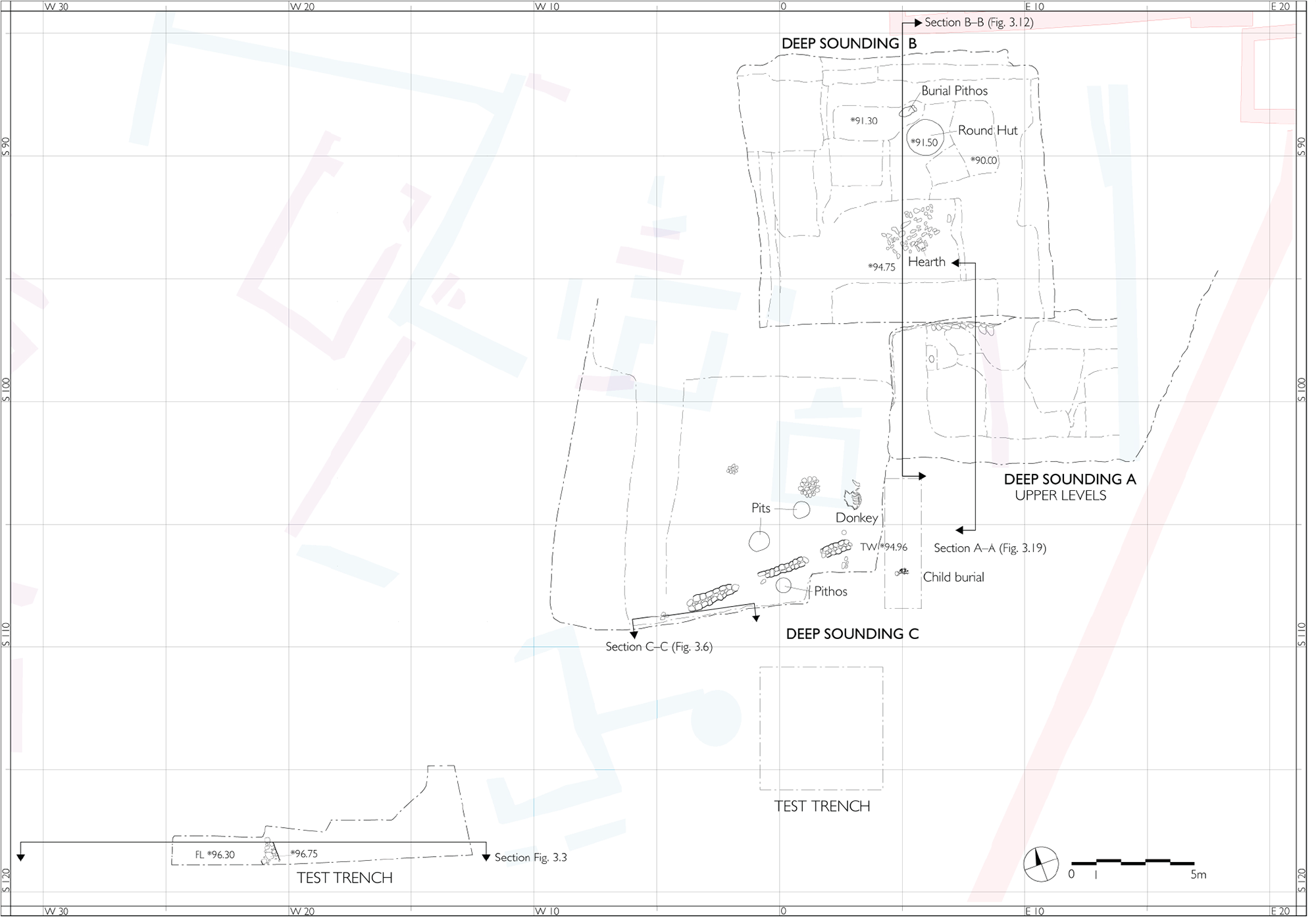 The Archaeological Exploration of Sardis