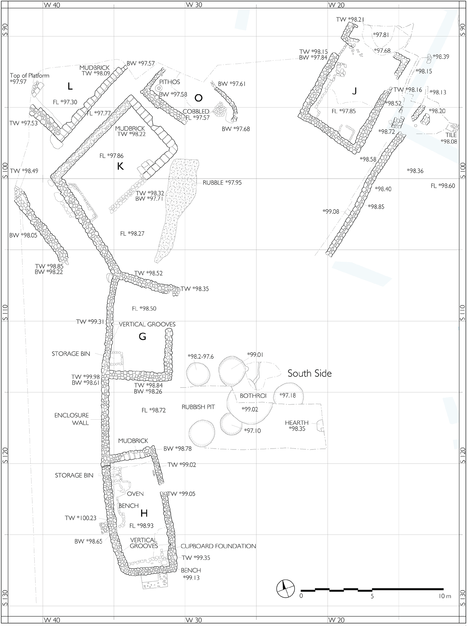The Archaeological Exploration of Sardis