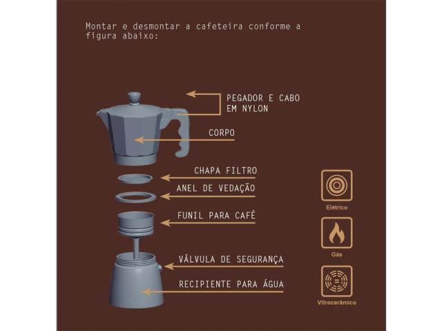Cafeteira Expresso Italiana Tramontina em Alumínio 320 ml - 5