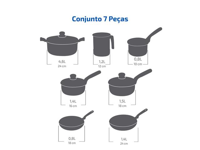 Jogo de Panelas Rochedo Talent Imusa 7 Peças - 3