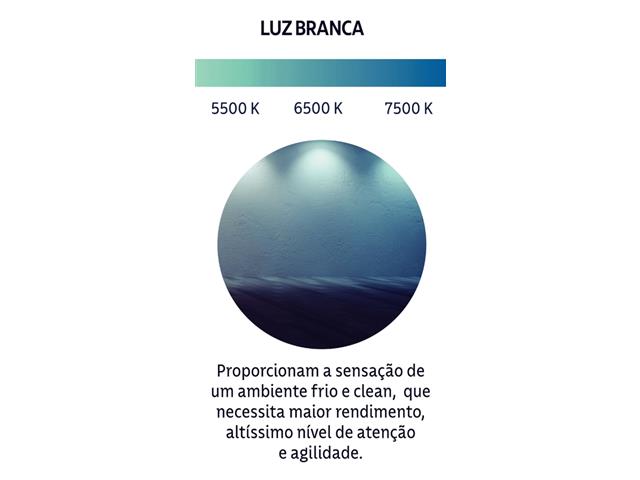Lâmpada Alta Potência Tramontina Base E27 30W 6500K Luz Branca - 1