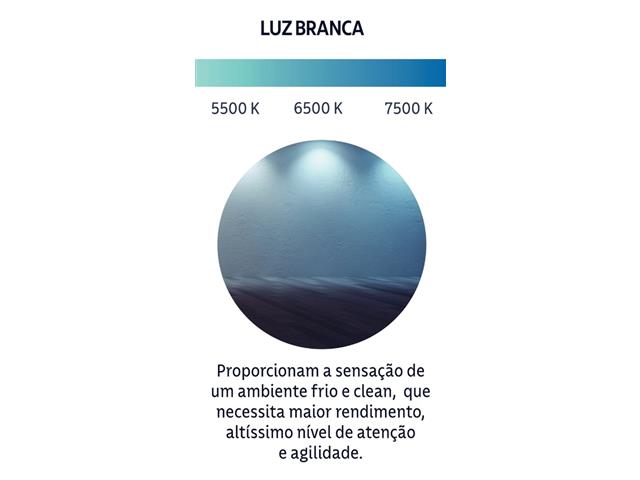 Plafon LED Tramontina Quadrado de Embutir 12W 6500K Luz Branca - 1